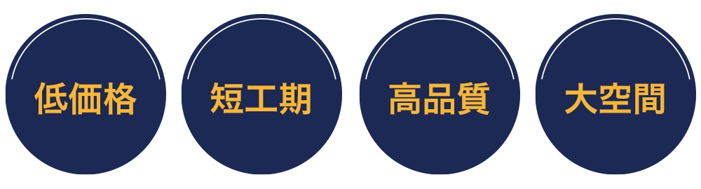 低価格・短工期・高品質・大空間