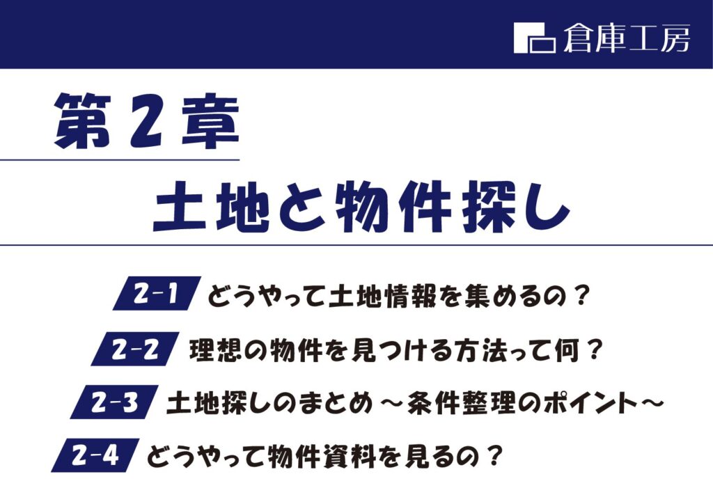 倉庫工房レポート【2】土地と物件探し