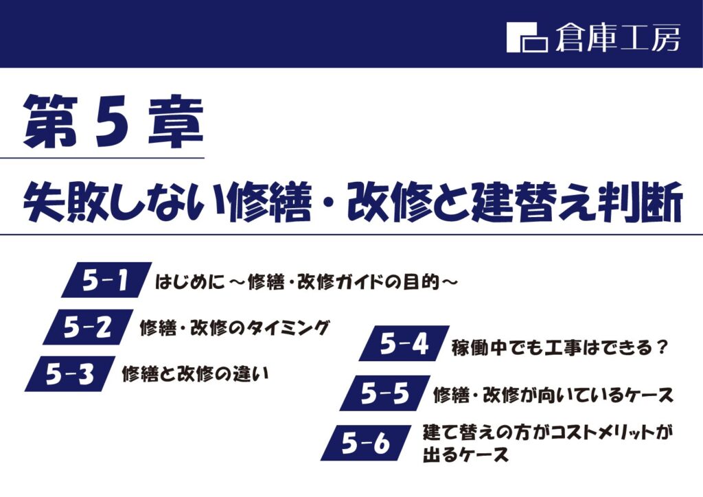 倉庫工房レポート【5】失敗しない修繕・改修と建替え判断